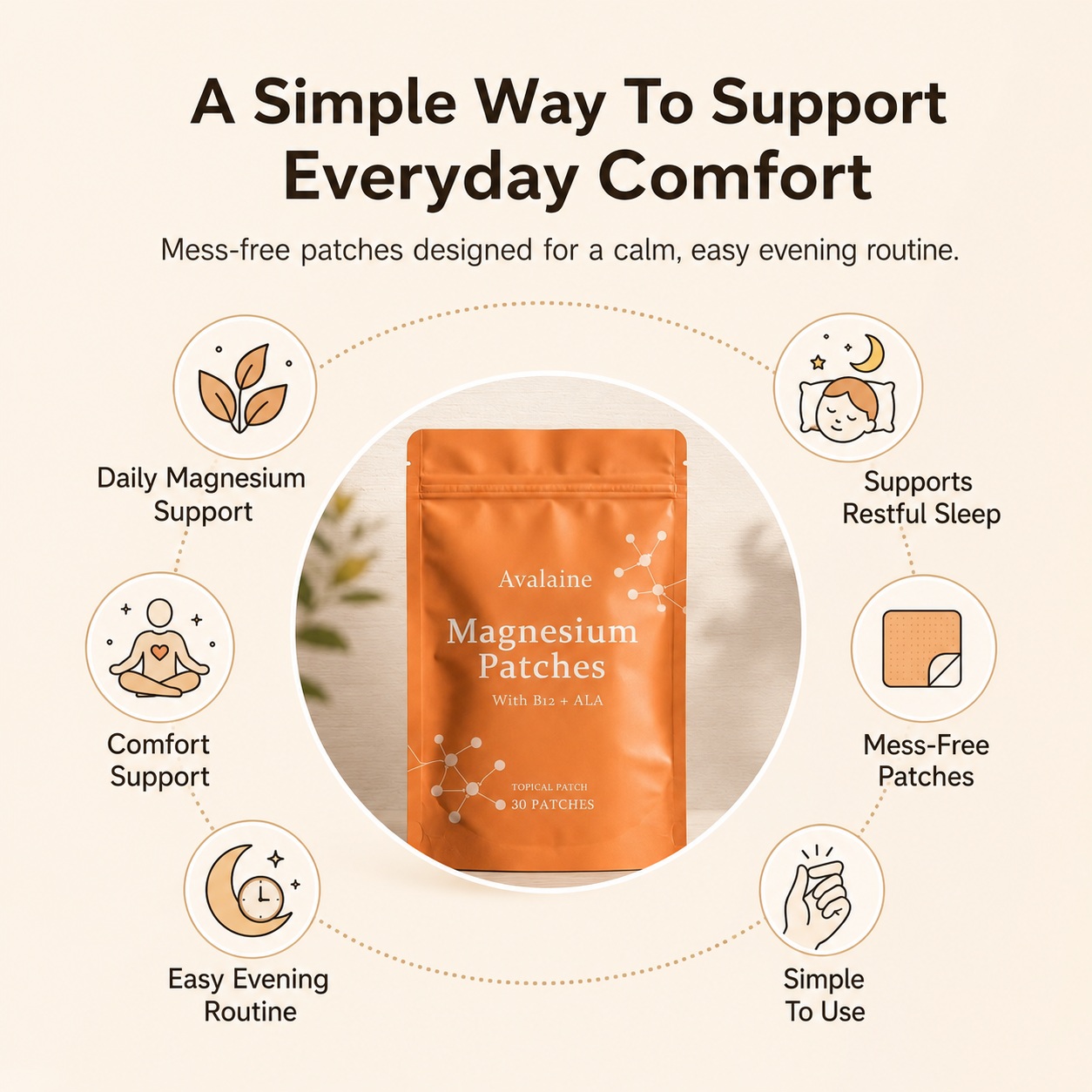 Aurelle Nerve Relief Magnesium Patches