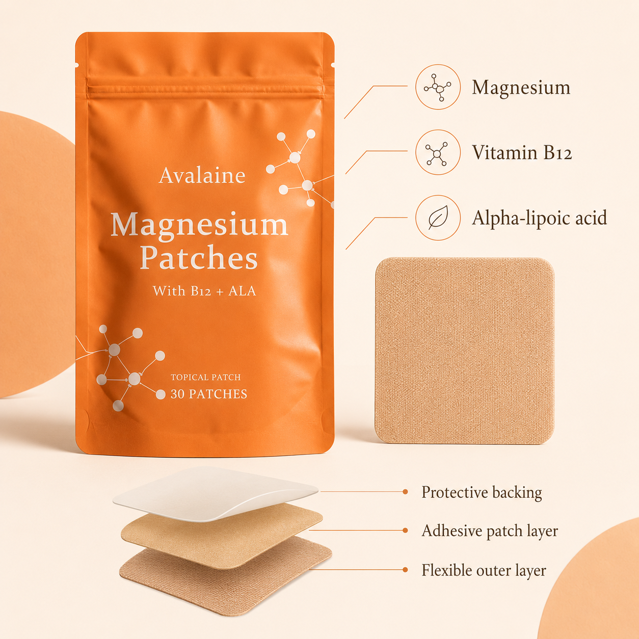 Aurelle Nerve Relief Magnesium Patches
